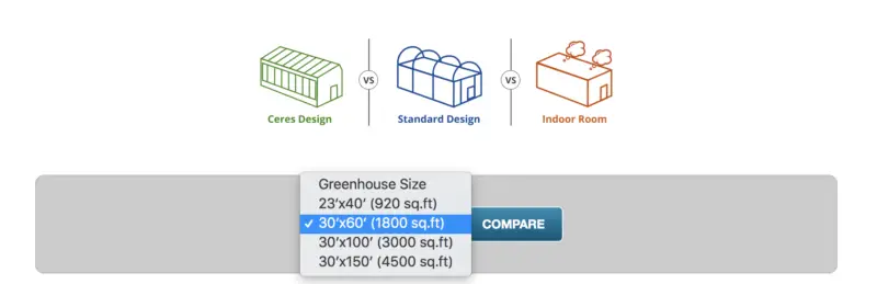 energy calculator- 4 sizes