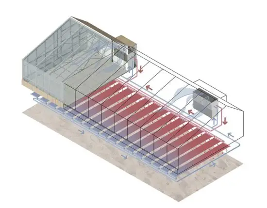 greenhouse odor control- EcoLoop