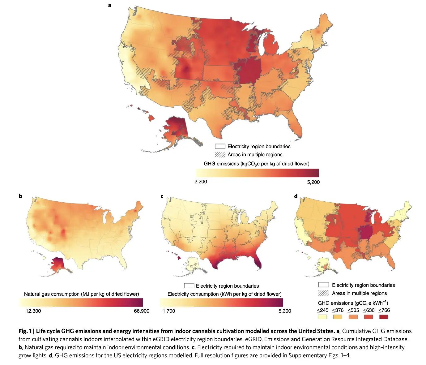 Nature Sustainability regional graphic